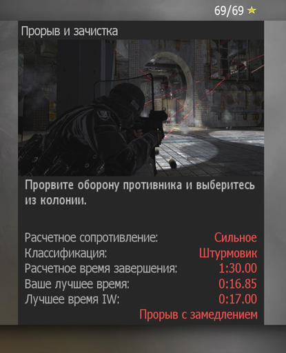 Modern Warfare 2 - Спецоперации